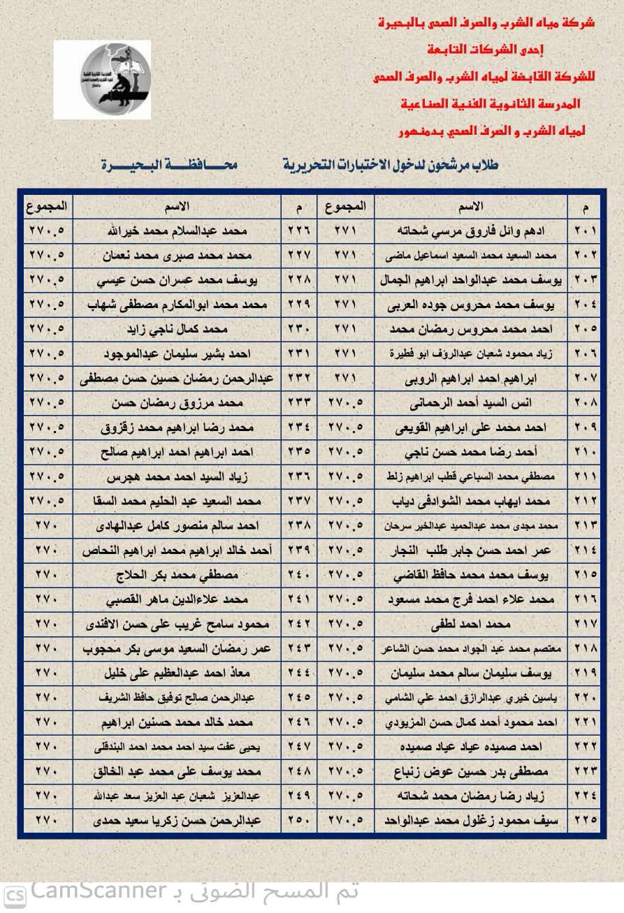 موعد اختبارات مدرسة مياه الشرب والصرف الصحي بدمنهو